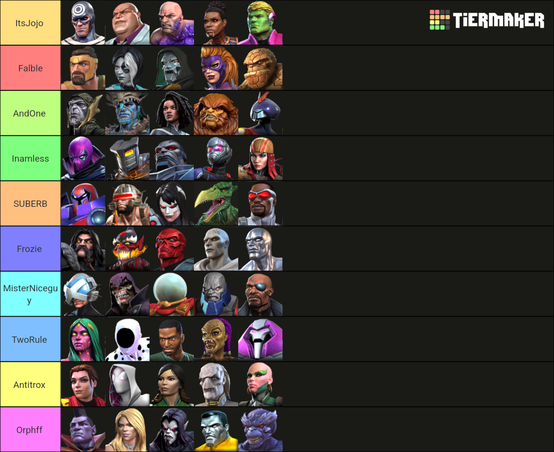 MCOC All Champions MAY 2024 Tier List Rankings) TierMaker