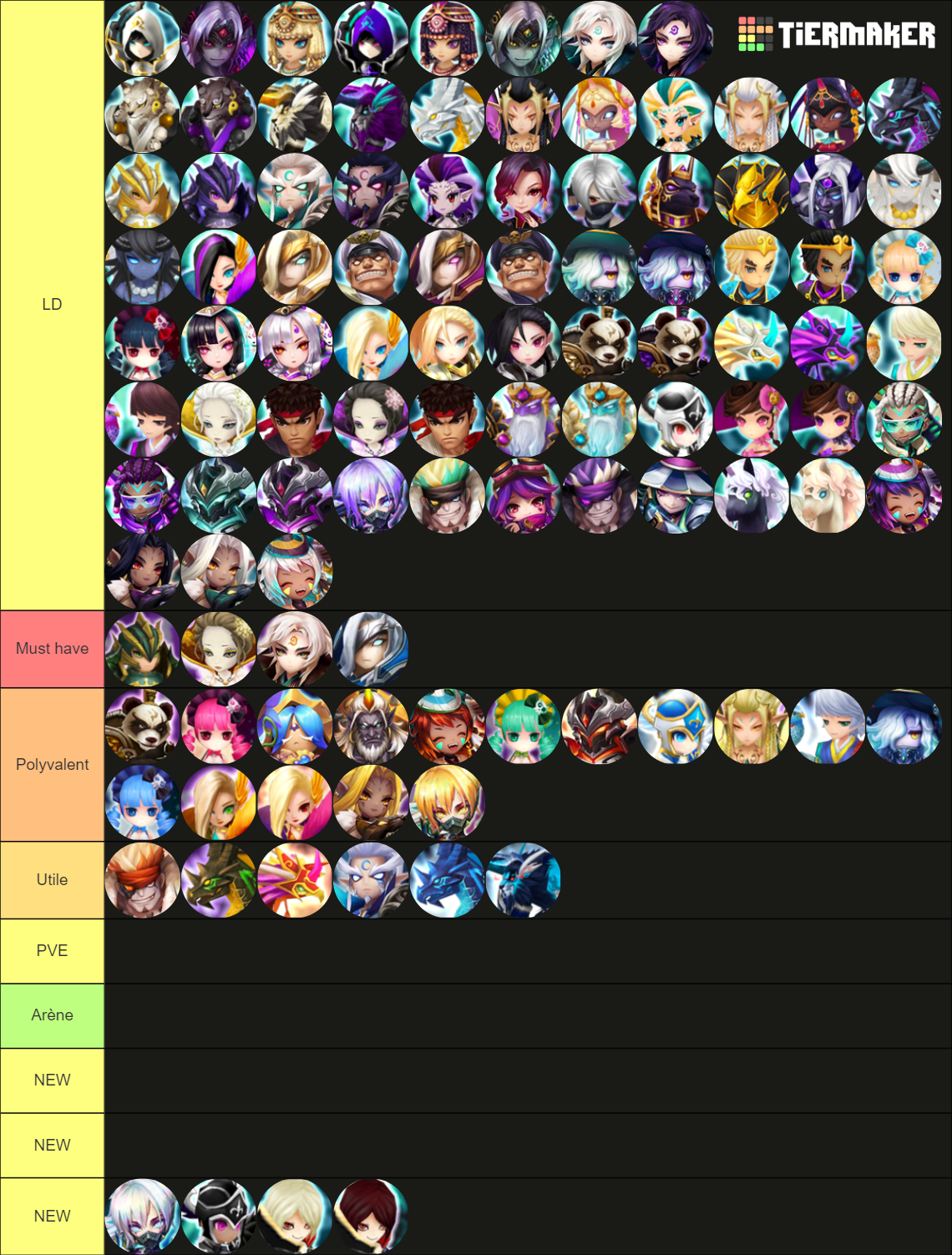 Summoners War Nat 5 [17/04/2024] UPDATE !!! Tier List Rankings) TierMaker