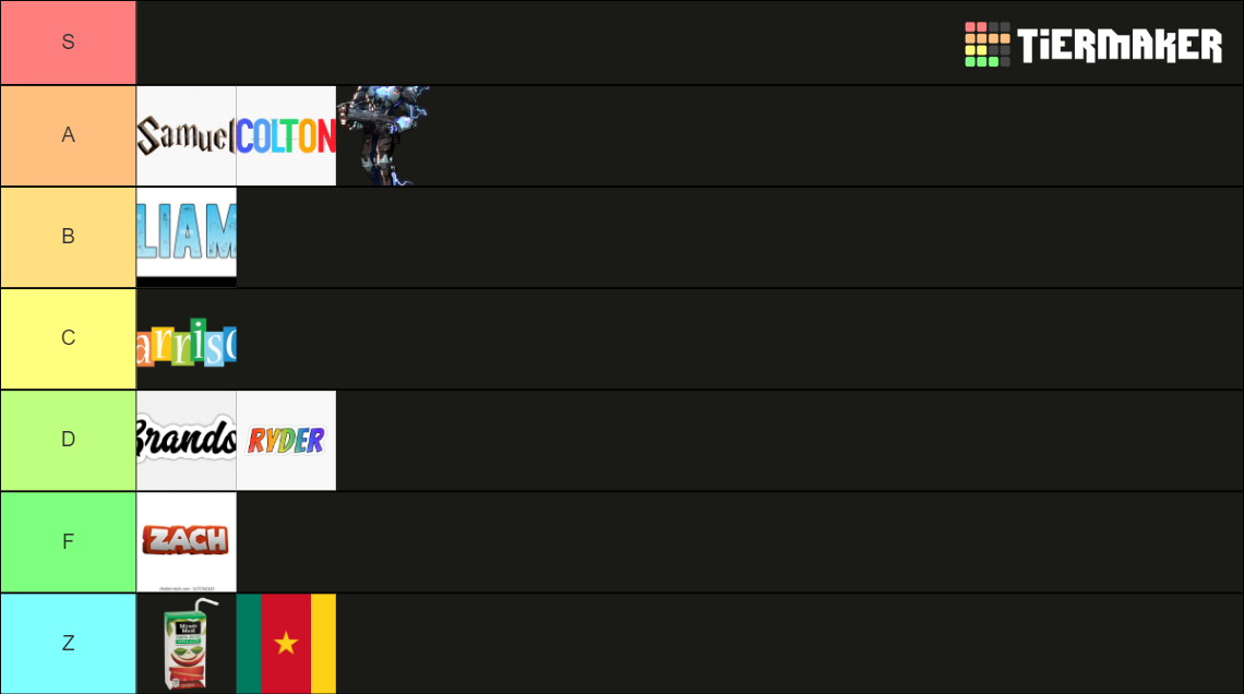lol-tier-list-community-rankings-tiermaker