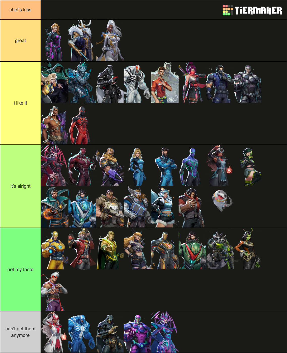 Marvel Rivals Skins Tier List (Community Rankings) - TierMaker