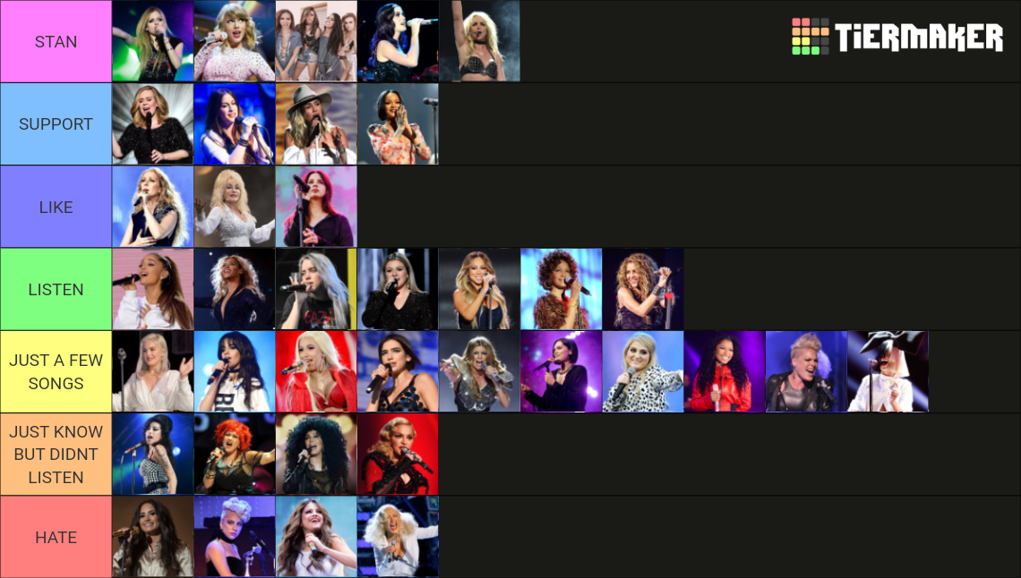 Female Singers Tier List Rankings) TierMaker