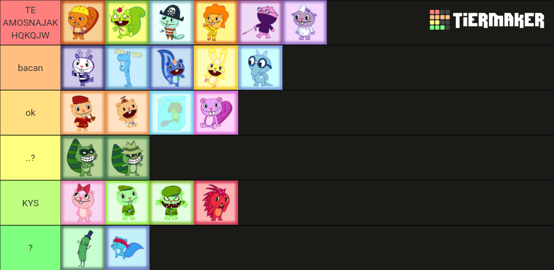 Happy Tree Friends Characters Tier List (Community Rankings) - TierMaker