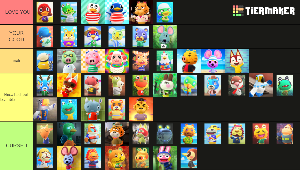 ACNH Jock Villagers Tier List (Community Rankings) - TierMaker