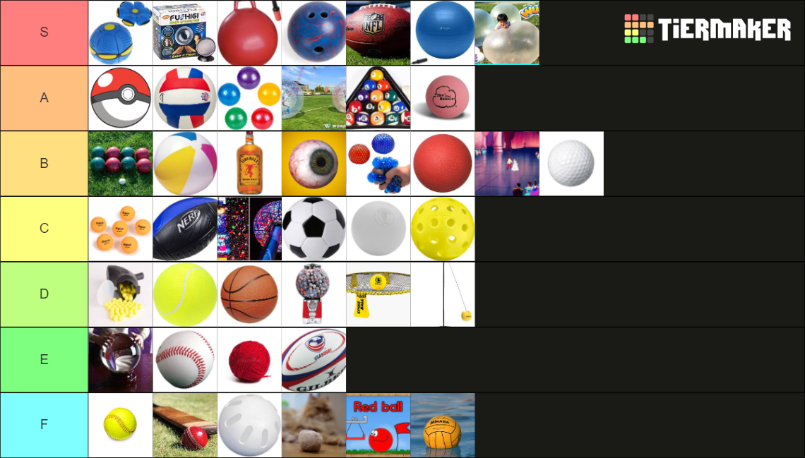 BaLLs bAlls BALLS balls Tier List Rankings) TierMaker
