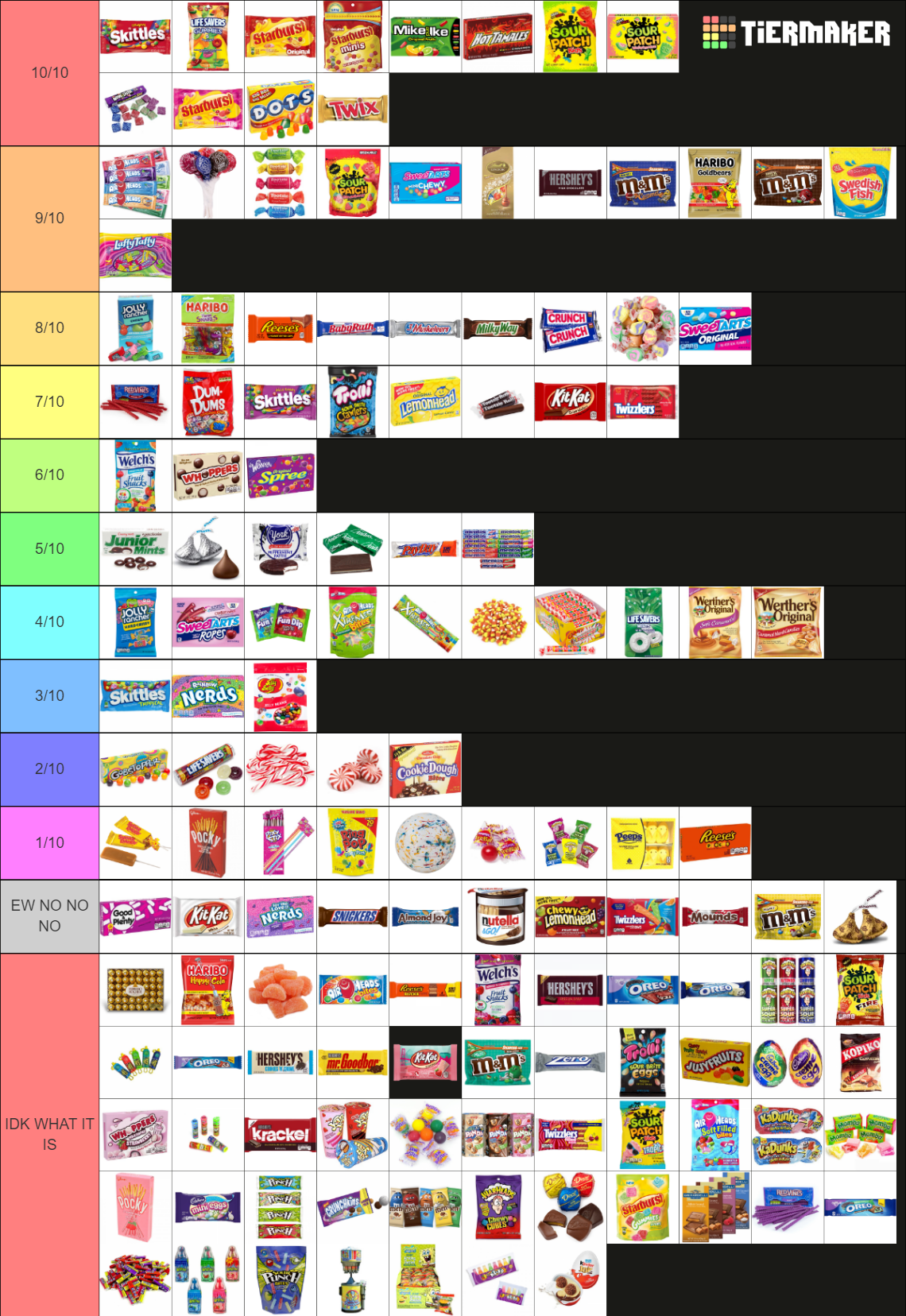 Ultimate Candy Tier List Rankings) TierMaker