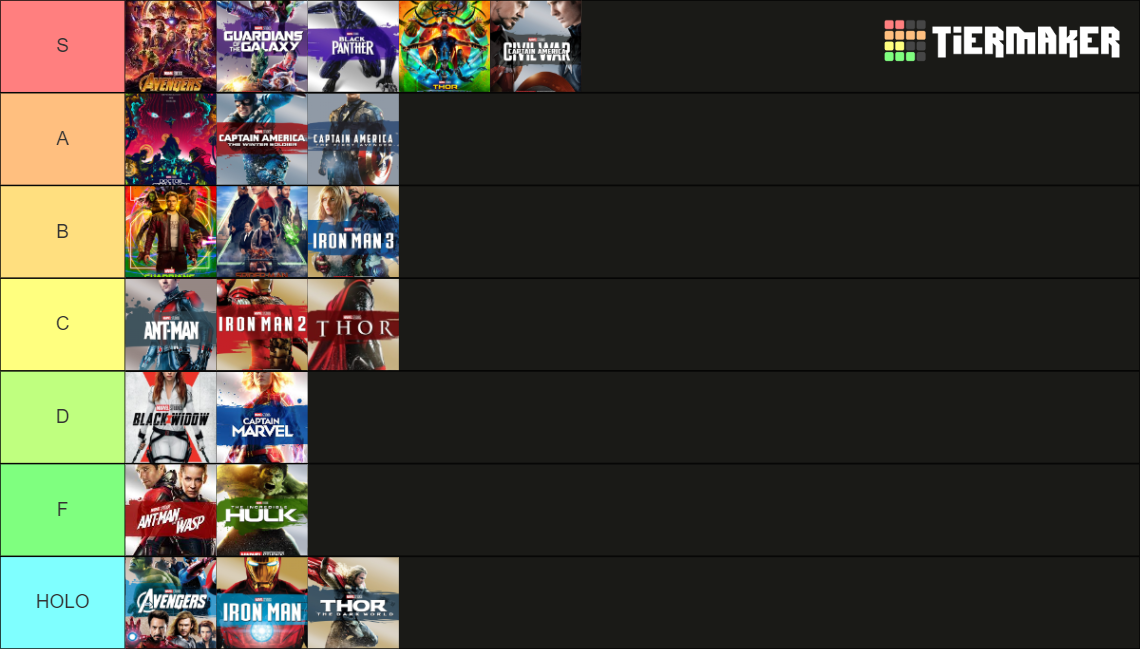 Marvel Movie Tier List Rankings) TierMaker