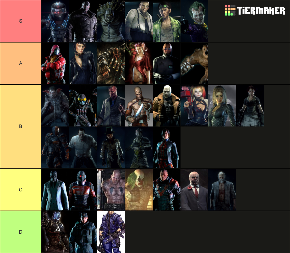 Batman Arkham villains Tier List Rankings) TierMaker