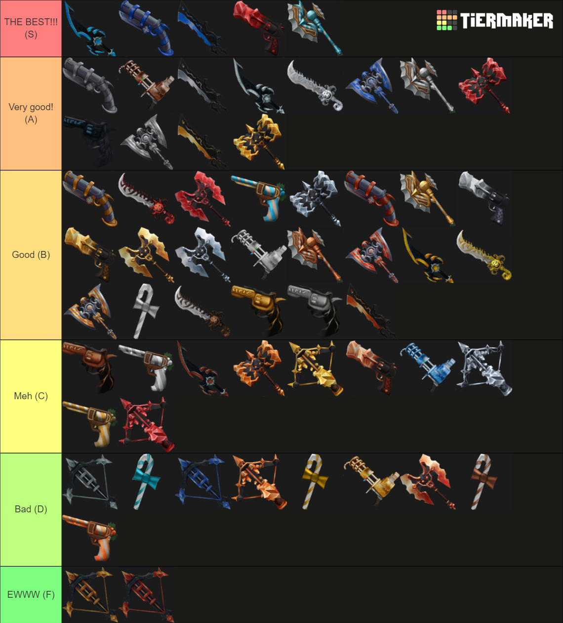 MM2 Trophy Tier List Rankings) TierMaker
