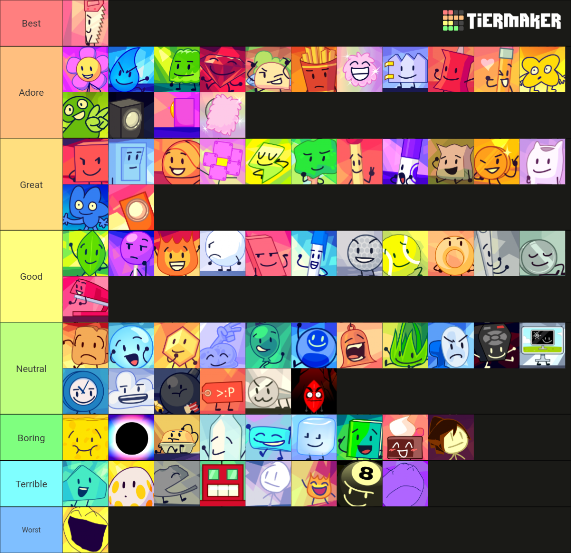 BFDI/BFDIA/IDFB/BFB/TPOT Tierlist Tier List (Community Rankings ...