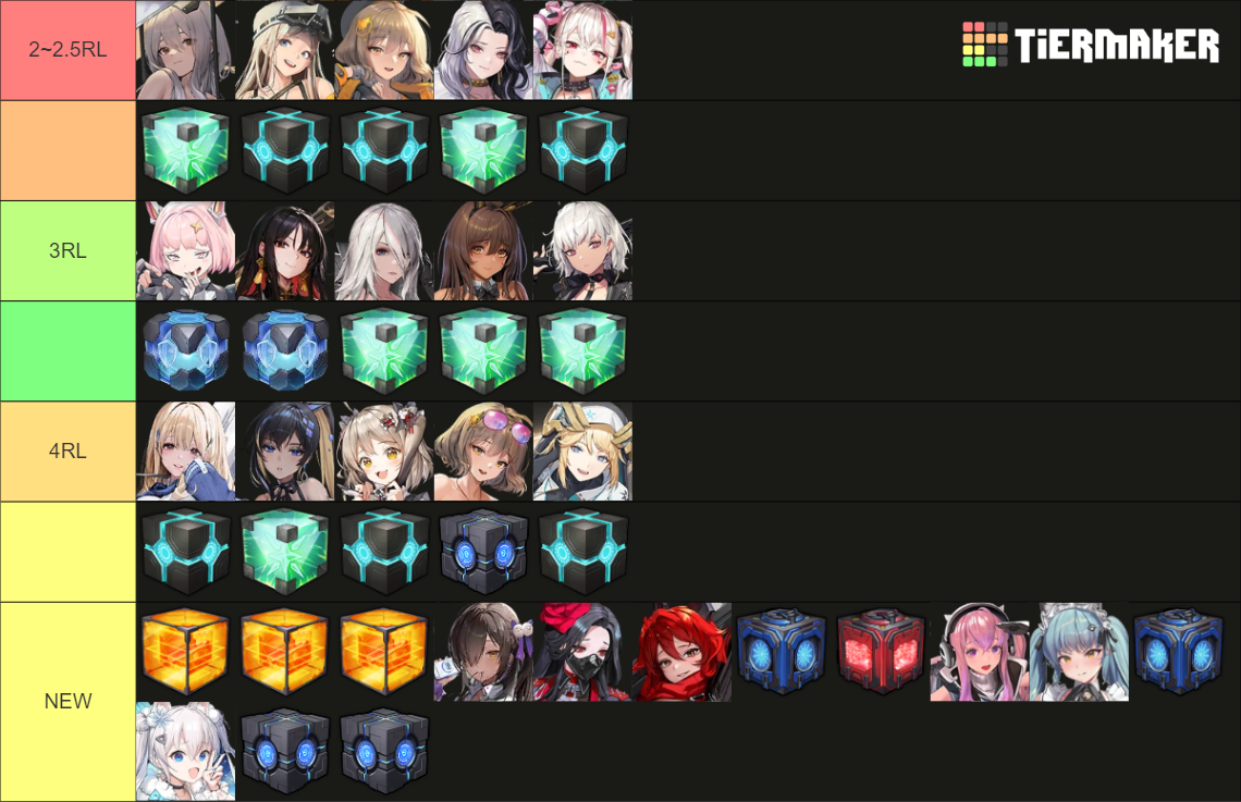 NIKKE: THE GODDESS OF VICTORY: SP ARENA TEAM COMPOSITIONS Tier List ...