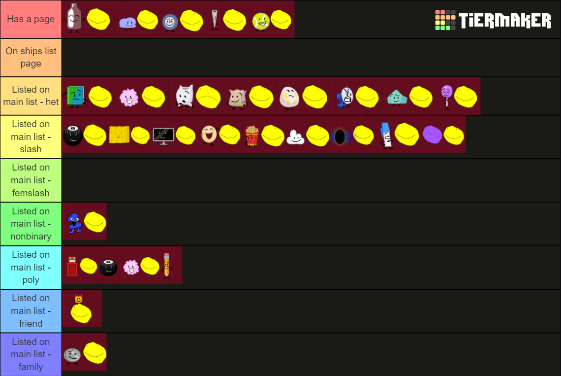 BFDI Yellow Face Ships Tier List (Community Rankings) - TierMaker