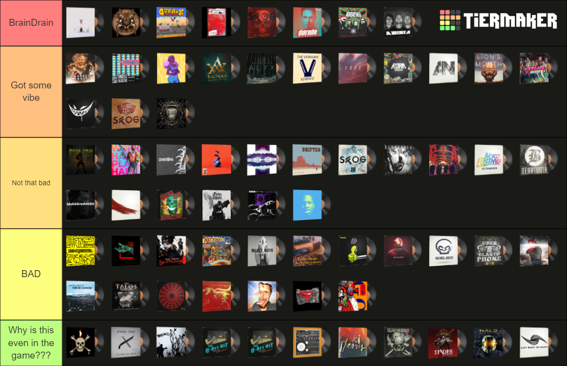 CS:GO Music Kits 2023 Tier List (Community Rankings) - TierMaker