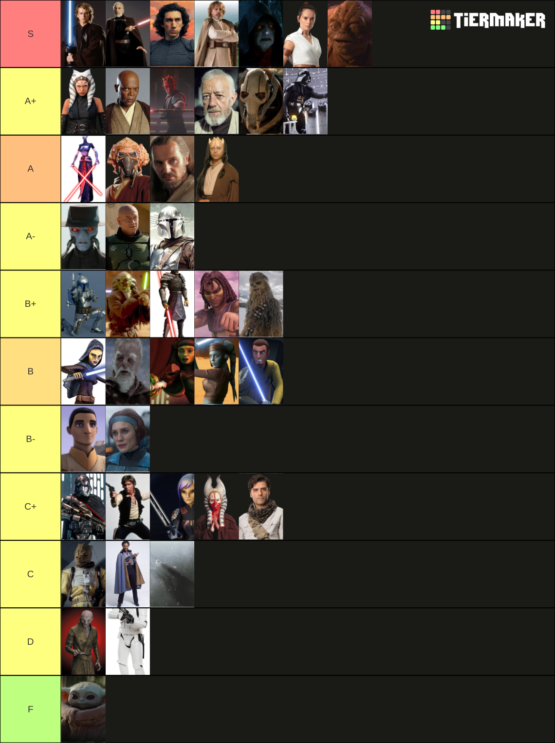 StarWars Power Scale Tier List (Community Rankings) - TierMaker