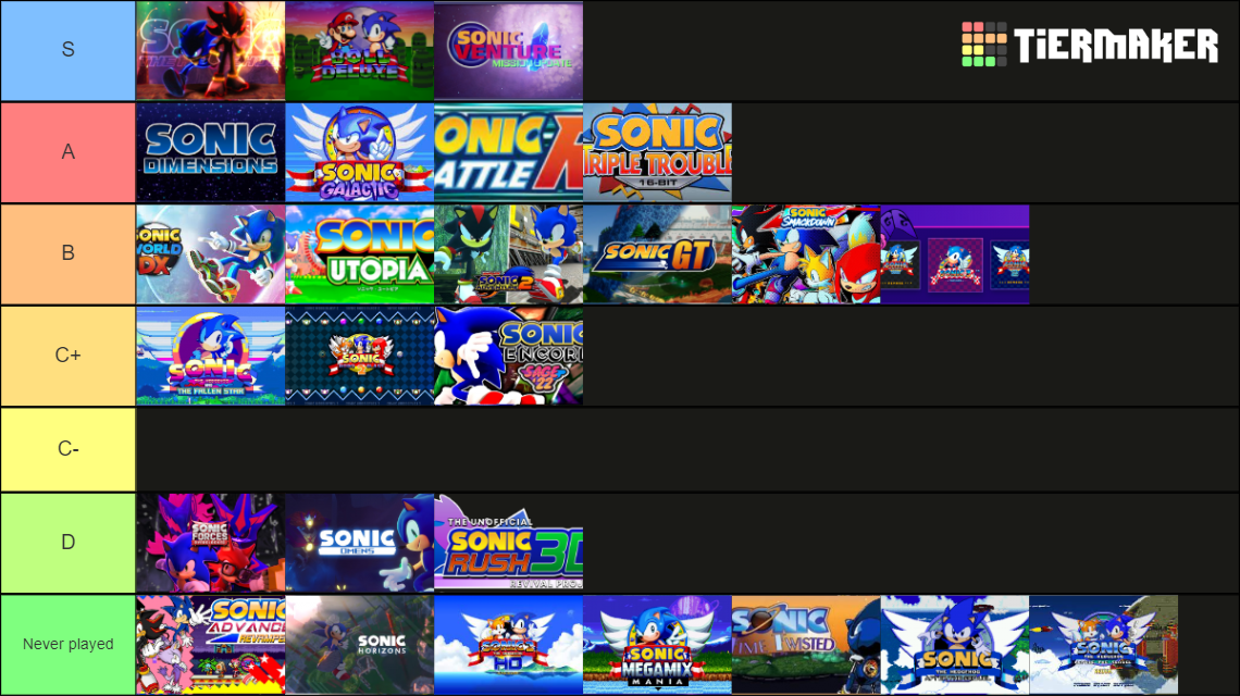 Ranking the BEST Sonic Fangames! Tier List Rankings