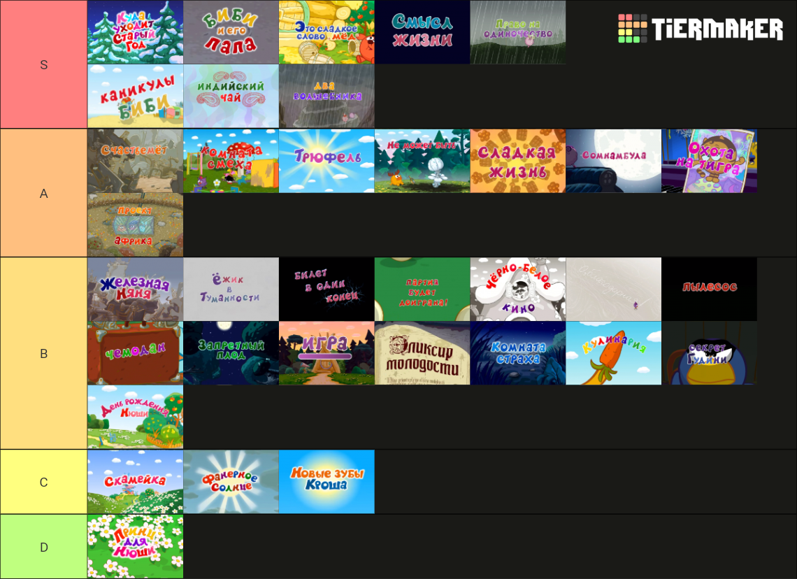 Смешарики все серии - Smeshariki all episodes Tier List (Community ...