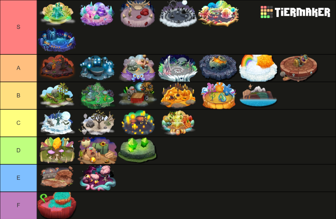 My Singing Monsters & Dawn of Fire Islands Tier List (Community ...