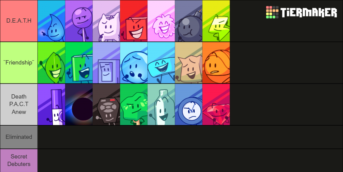 BFDI-TPOT Tierlist Tier List (Community Rankings) - TierMaker