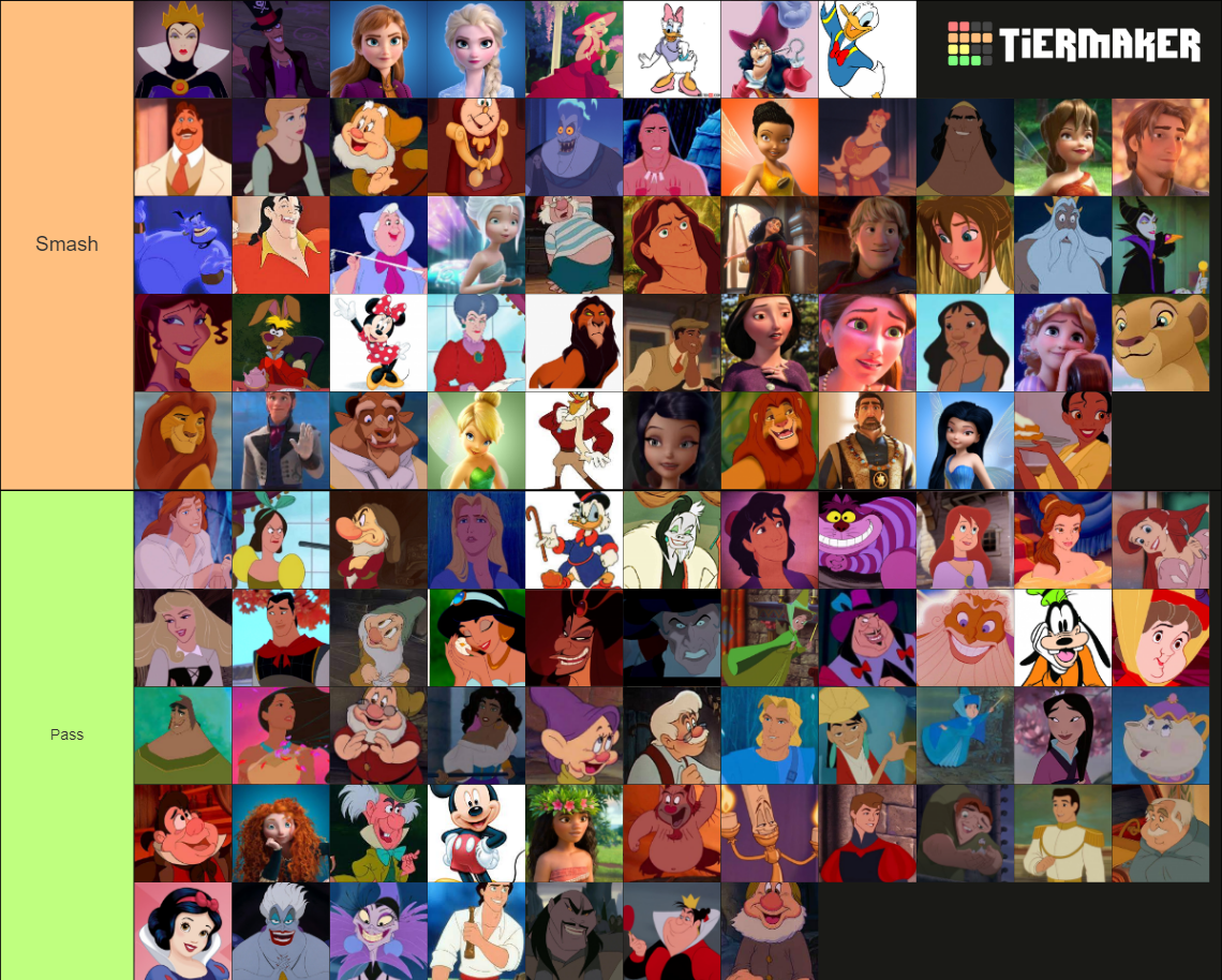 Disney smash or pass Tier List (Community Rankings) - TierMaker