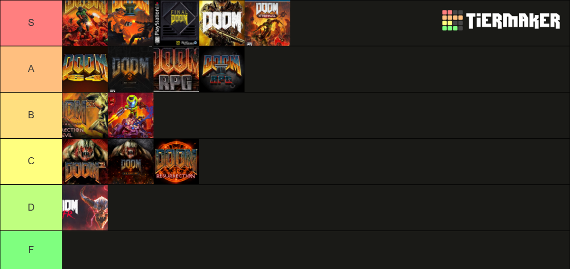Types Doom Every DOOM Game Ranked Tier List (Community Rankings) - TierMaker