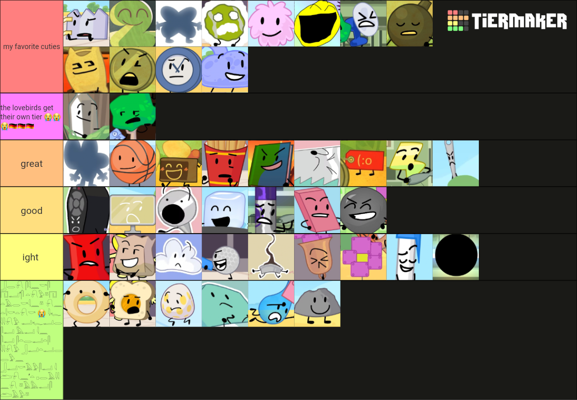 TPOT characters (as of TPOT 6) Tier List (Community Rankings) - TierMaker