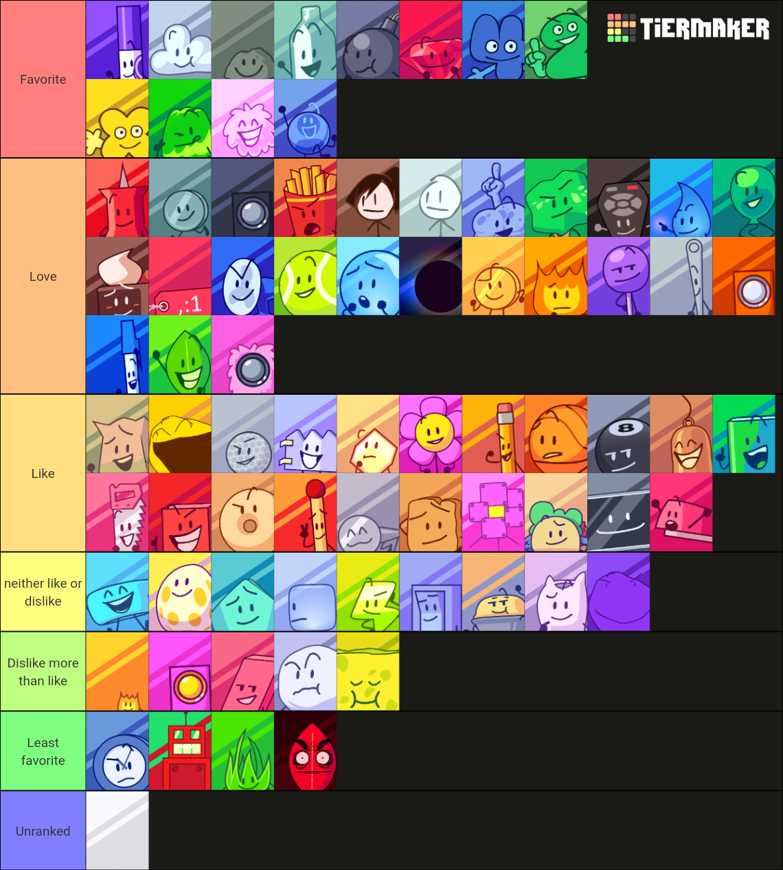 All Major BFDI Characters Tier List (Community Rankings) - TierMaker