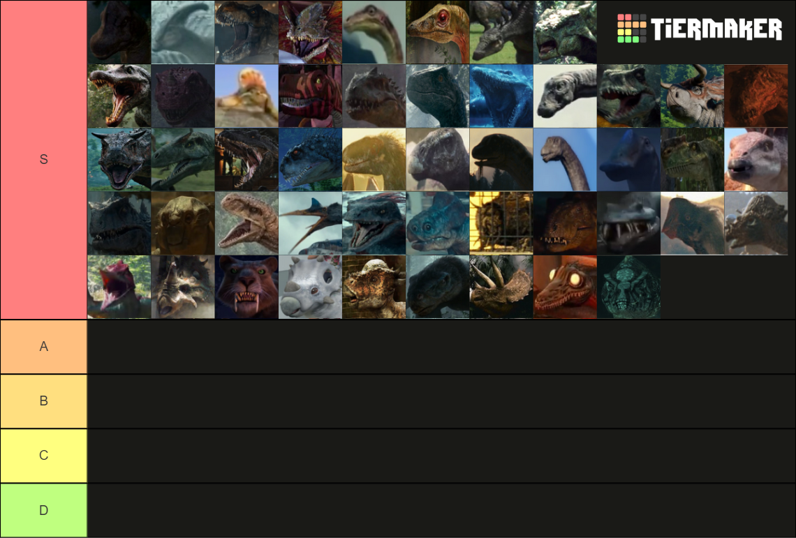 Jurassic Park Dinosaur Ranking Tier List Community Rankings Tiermaker Jurassic Park Dinosaur Ranking Tier List Community Rankings Tiermaker