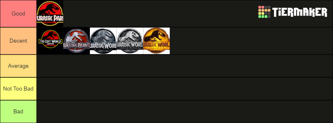 tier list jurassic world movies