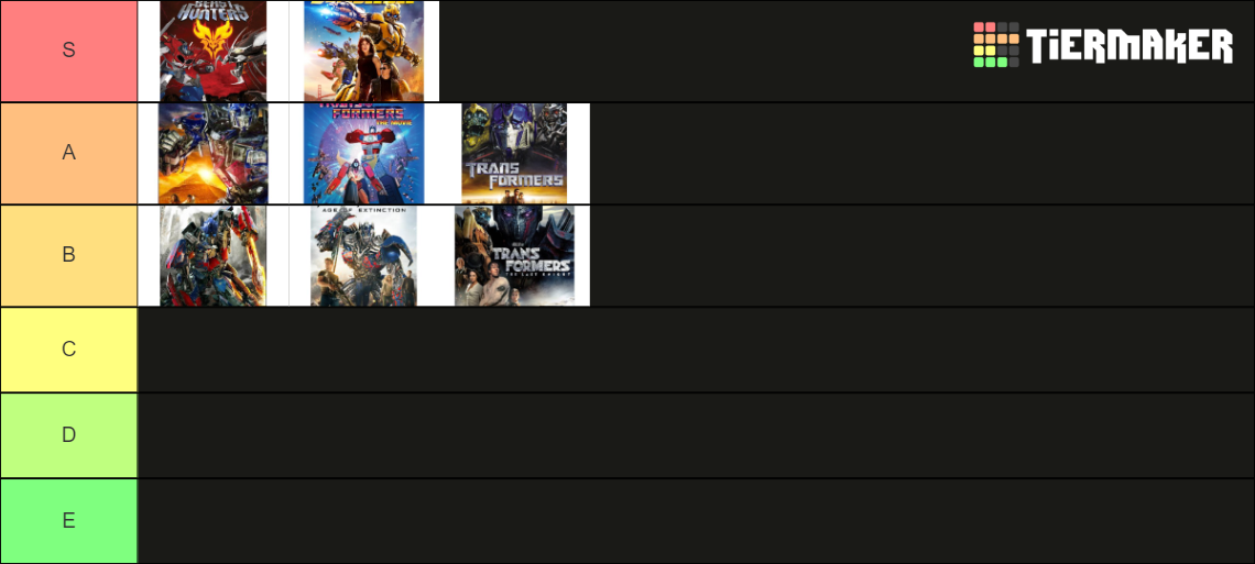 Ranking the Transformers Movies Tier List (Community Rankings) - TierMaker