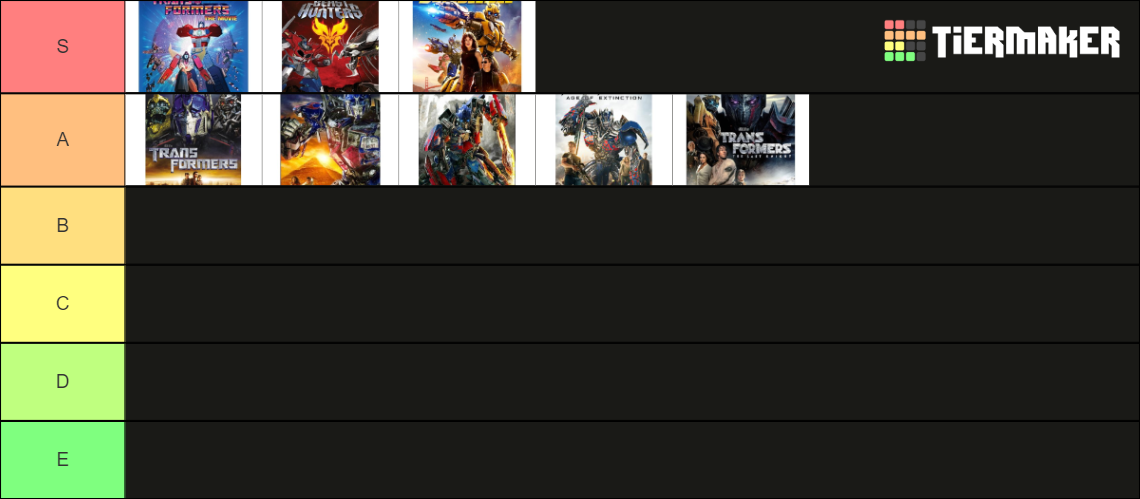 Ranking The Transformers Movies Tier List Community Rankings Tiermaker