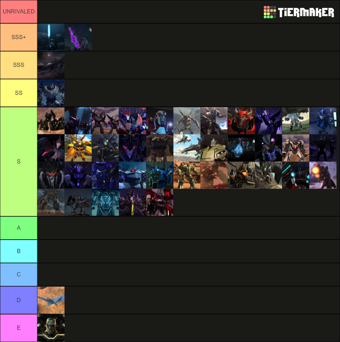 Strongest Transformers Prime Characters Tier List Community Rankings 