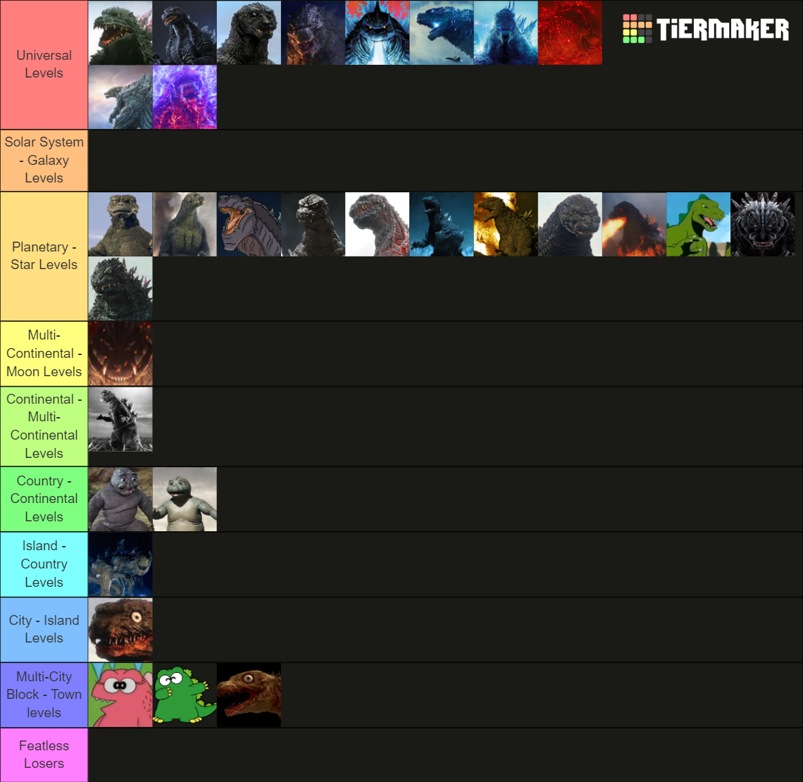 The Ultimate Godzilla Powerscaling 2022 Tier List Community Rankings the-ultimate-godzilla-powerscaling-2022-tier-list-community-rankings
