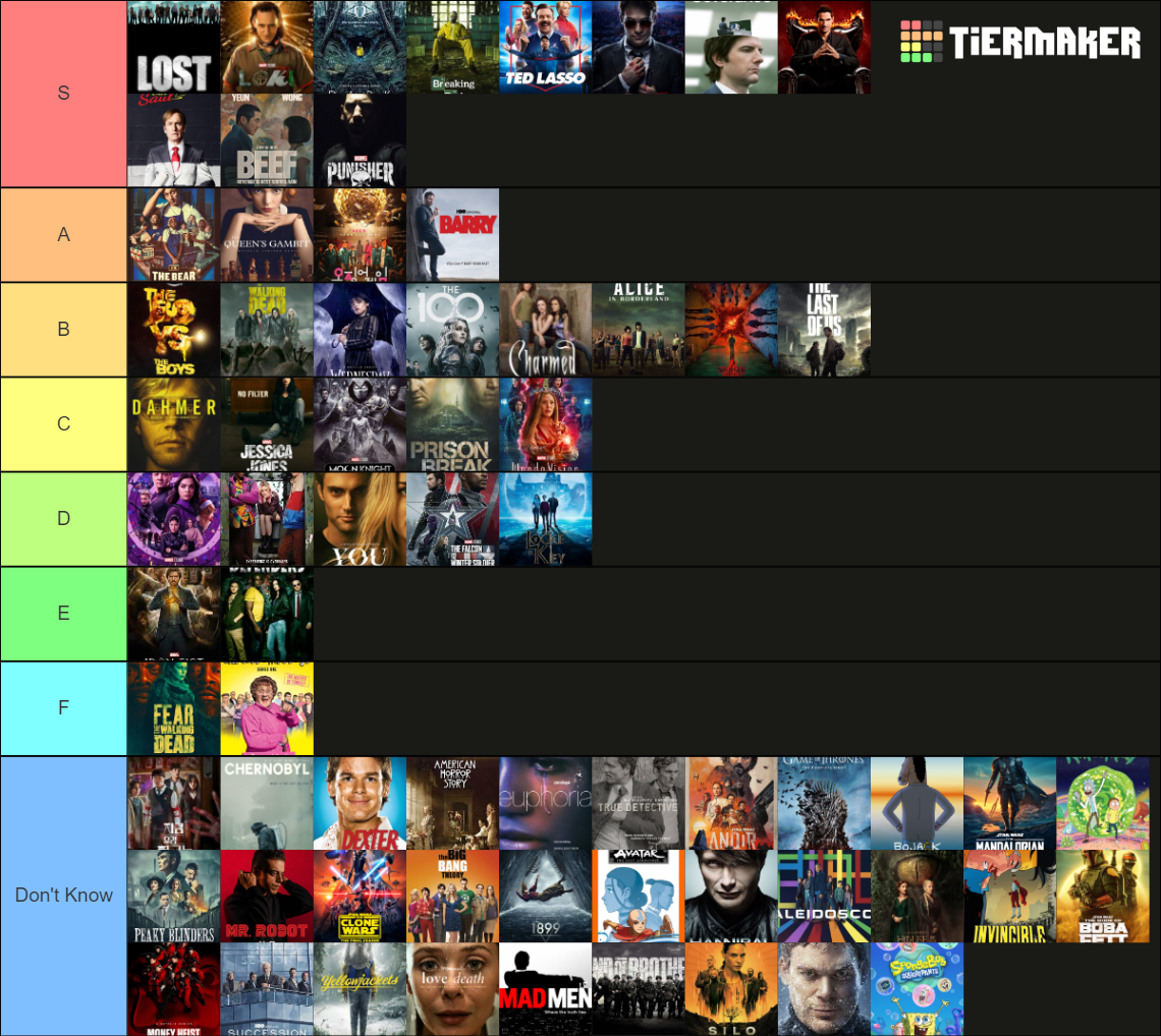 Best TV Show Endings Tier List Rankings) TierMaker