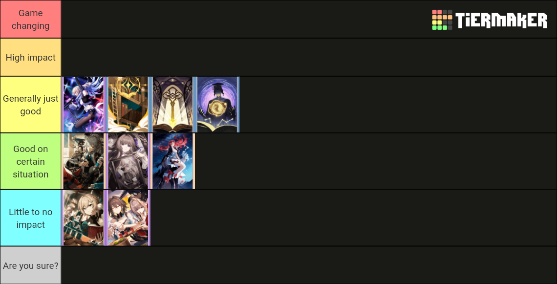 Honkai star rail light cones 1.6 Tier List (Community Rankings) - TierMaker