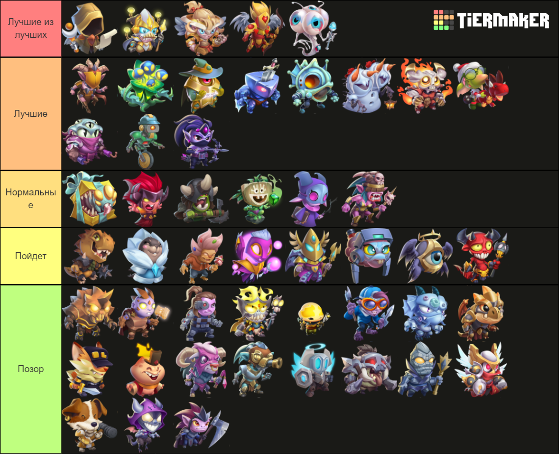 Monster legends 5 era Tier List (Community Rankings) - TierMaker