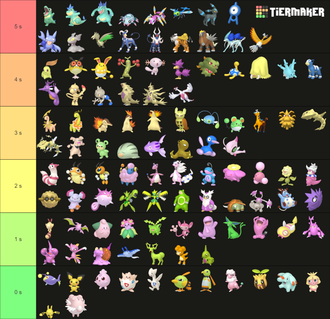 Pokemon Gen 2 Shiny Tier List (Community Rankings) - TierMaker