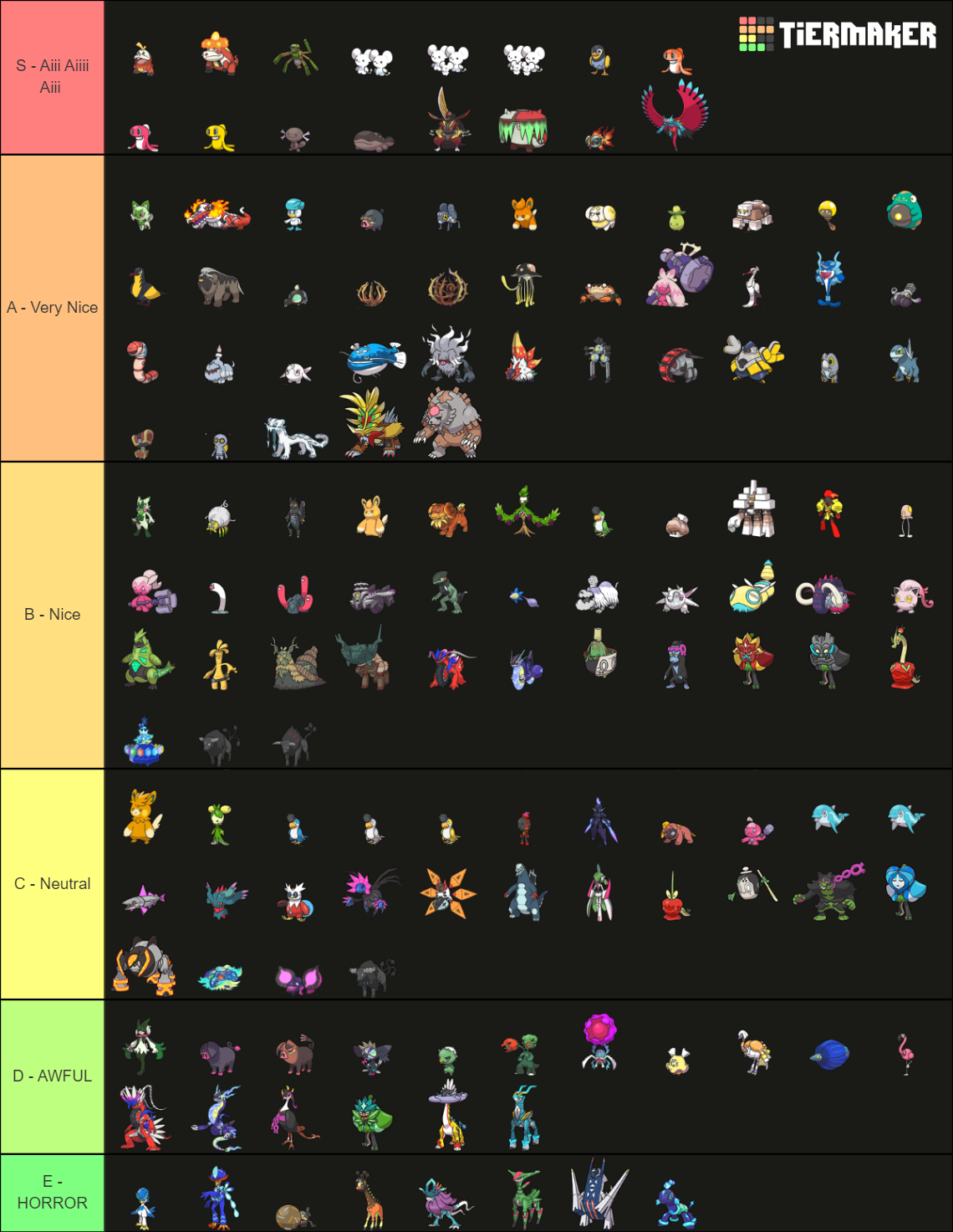 Pokemon Scarlet and Violet All Gen 9 Pokemon (DLC UPDATE) Tier List ...