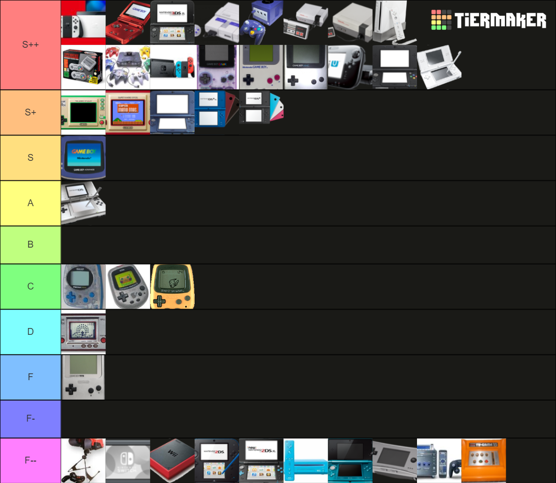 Every Single Nintendo Game Console Tier List Rankings
