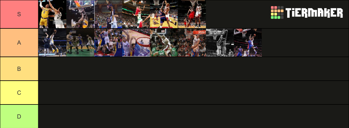 Nba Poster Dunks Tier List (community Rankings) - Tiermaker