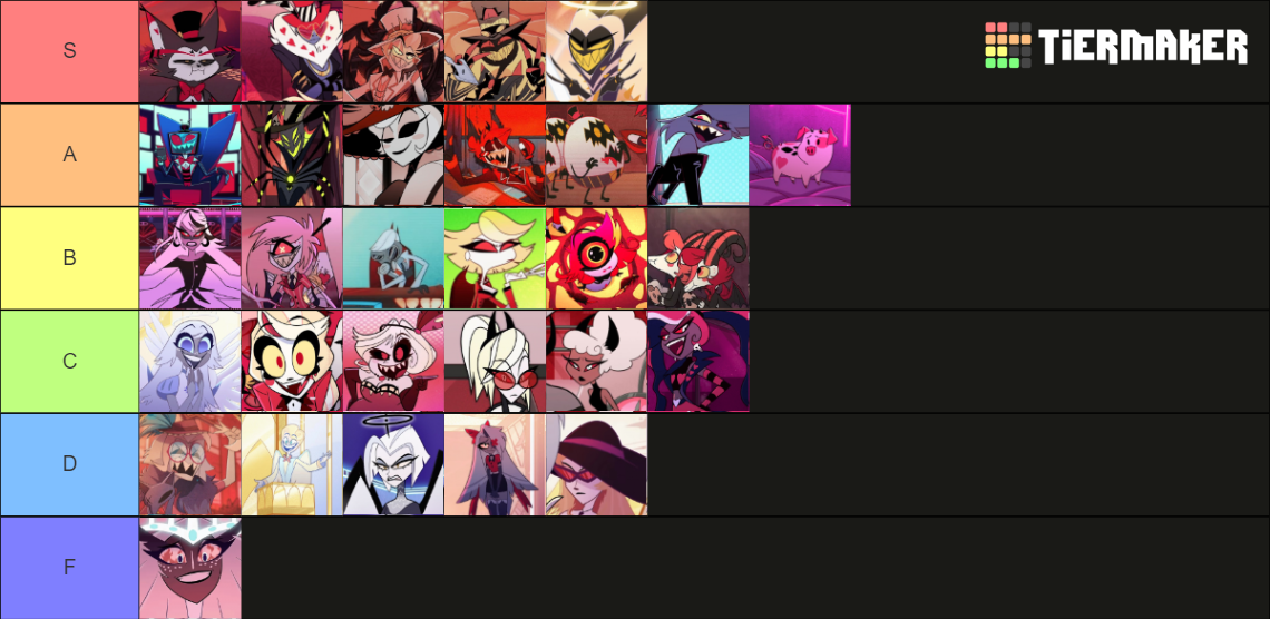 Hazbin Hotel Character Tier List (Community Rankings) - TierMaker