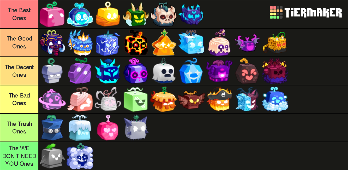 blox-fruits-fruits-tierlist-tier-list-community-rankings-tiermaker