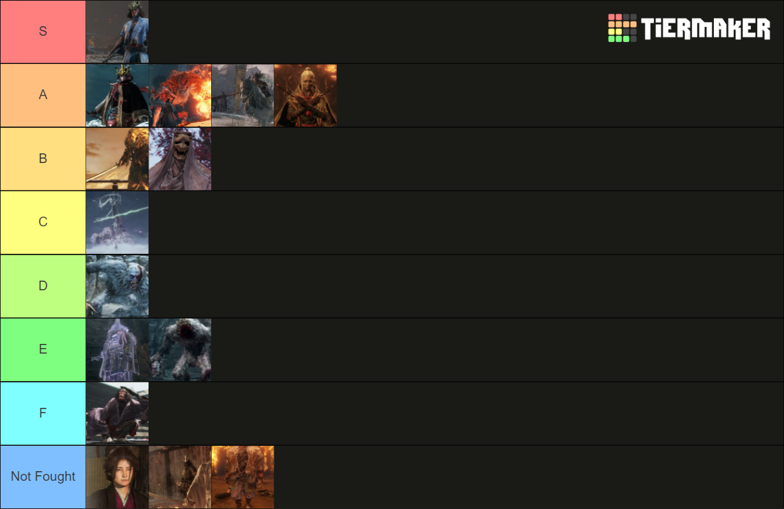 Sekiro Bosses Tier List Community Rankings TierMaker   Sekiro Bosses 1509624 1707258496 