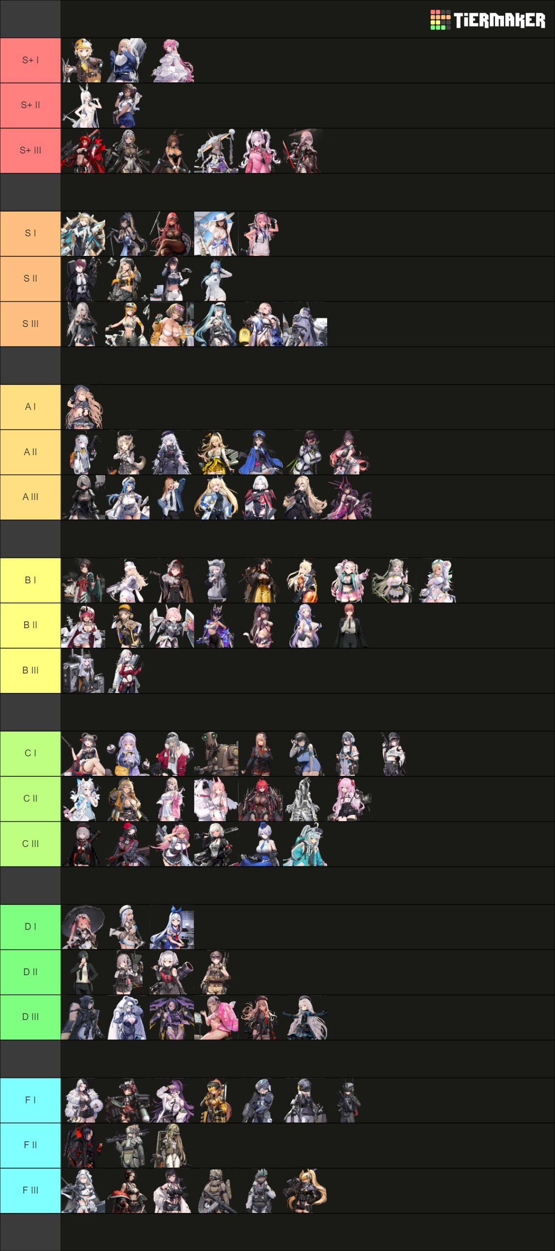 Goddess Of Victory Nikke All Characters Tier List Community Rankings Tiermaker