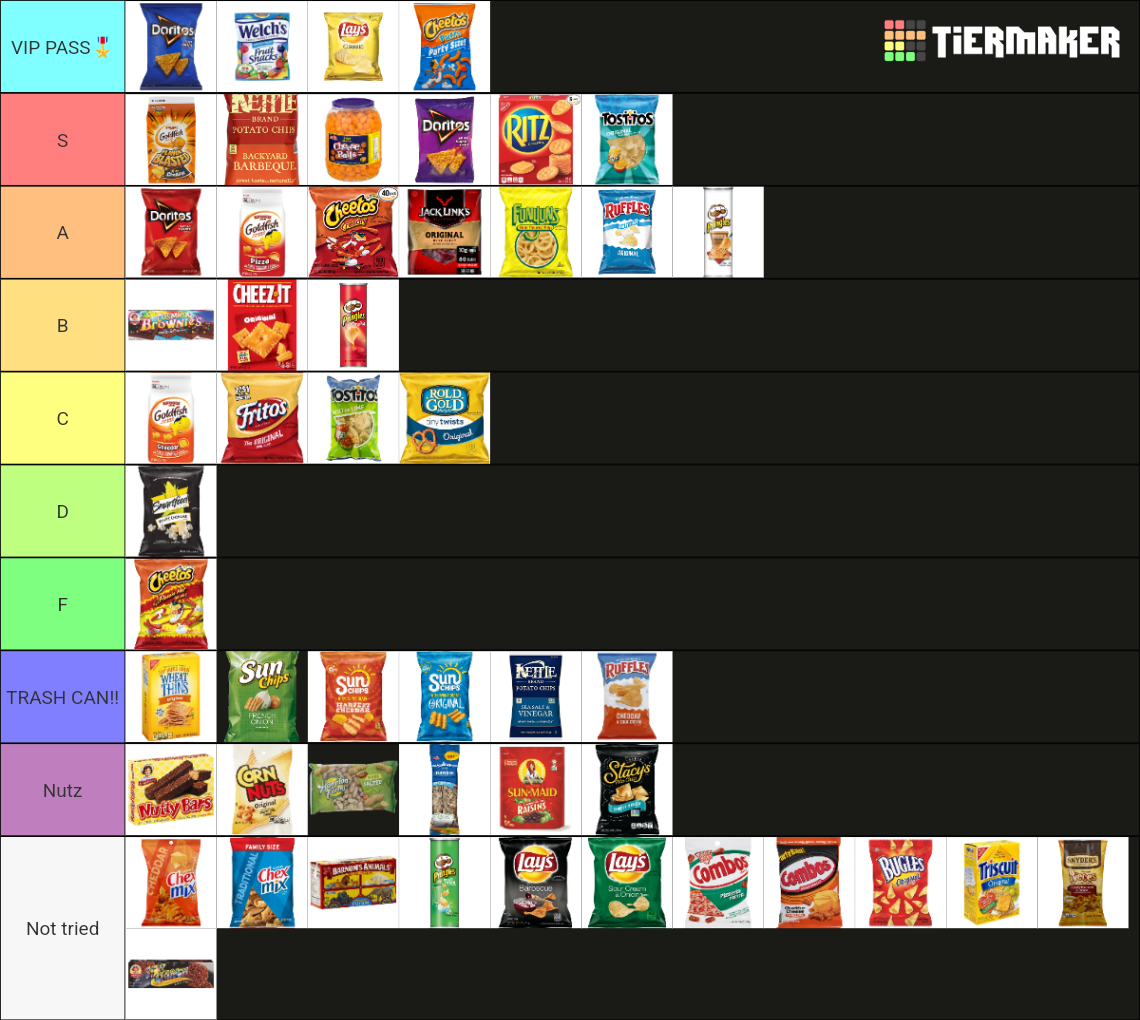 Snack Foods Tier List Rankings) TierMaker