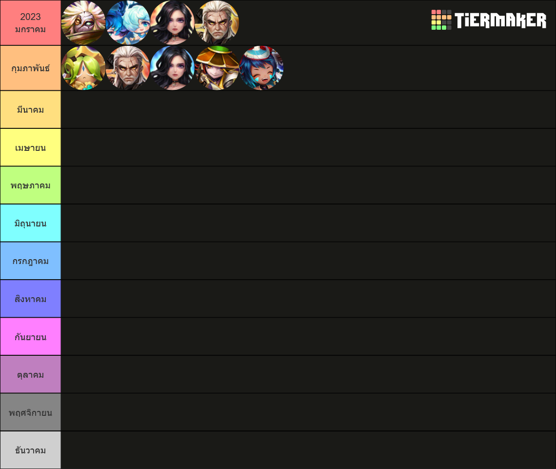 Summoners War Nat 5 [01/02/2024] UPDATE !!! Tier List Rankings) TierMaker