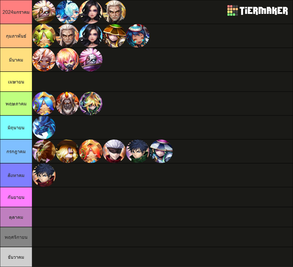 Summoners War Nat 5 [01/08/2024] UPDATE !!! Tier List Rankings) TierMaker