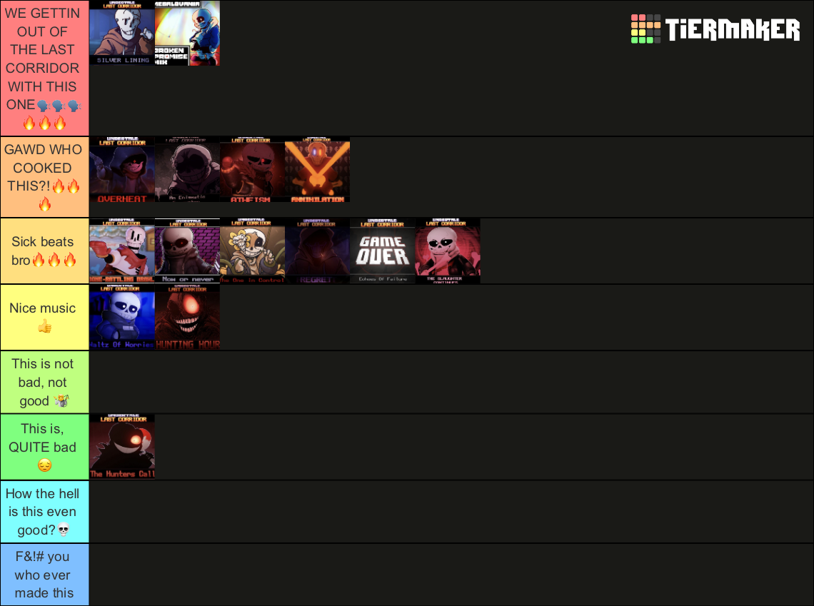 ULC music tierlist Tier List (Community Rankings) - TierMaker