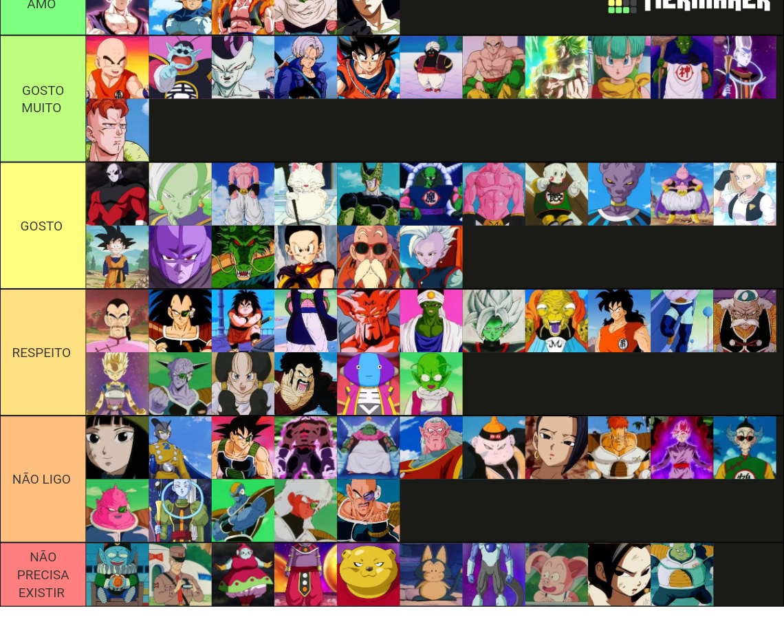 DRAGON BALL CHARACTERS Tier List Rankings) TierMaker