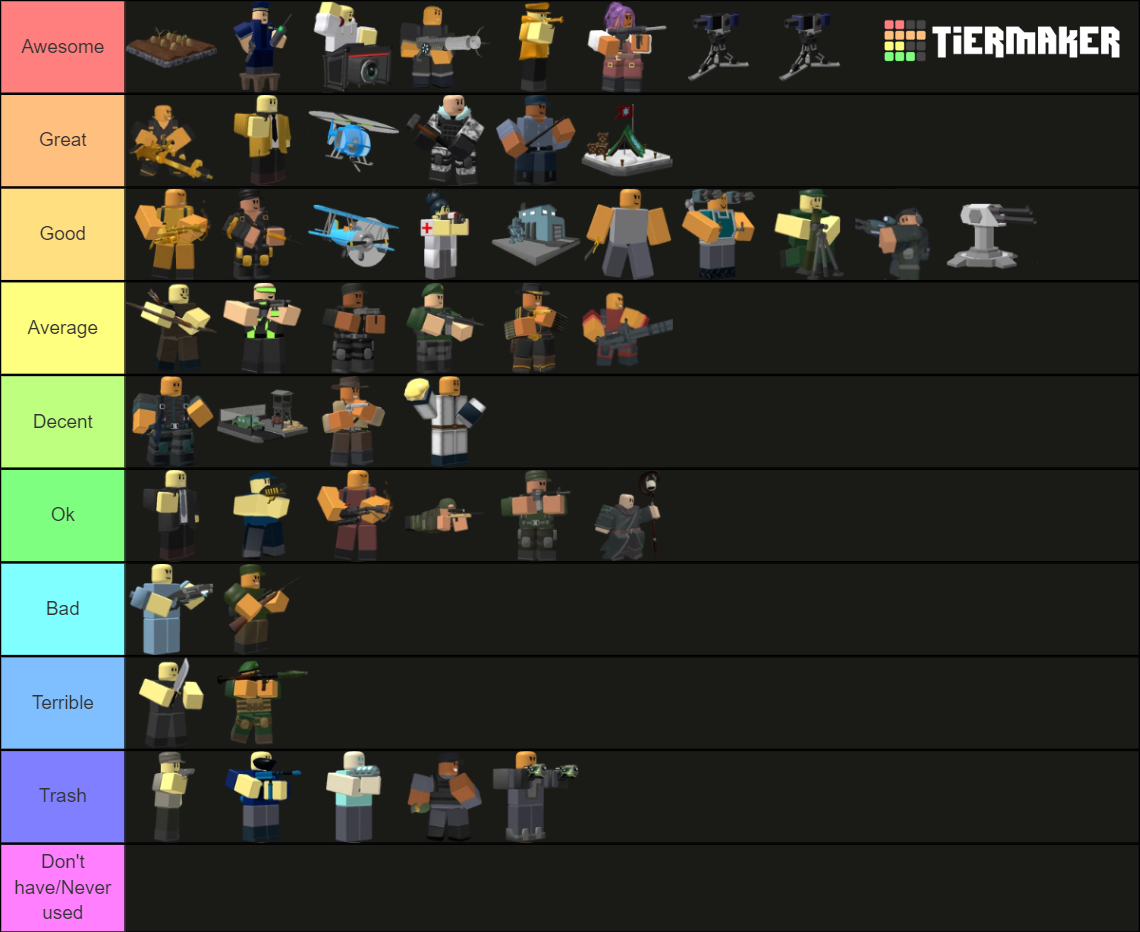 TDS Towers (Updates every new tower) Tier List Rankings