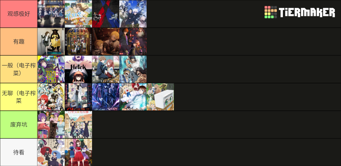 Summer 2023 Anime List Tier List Rankings) TierMaker