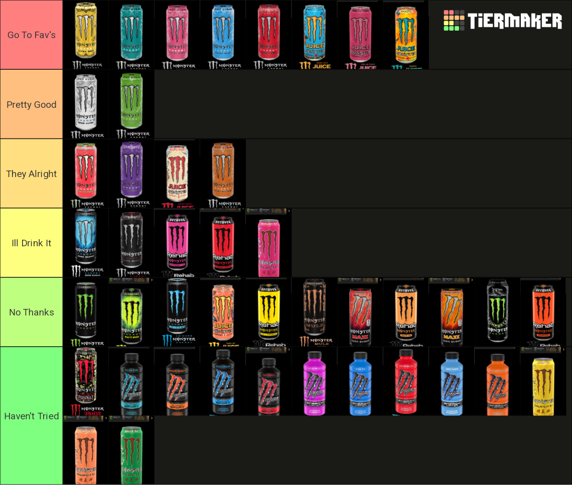 Ultimate Monster Energy Drink Tier List Rankings) TierMaker
